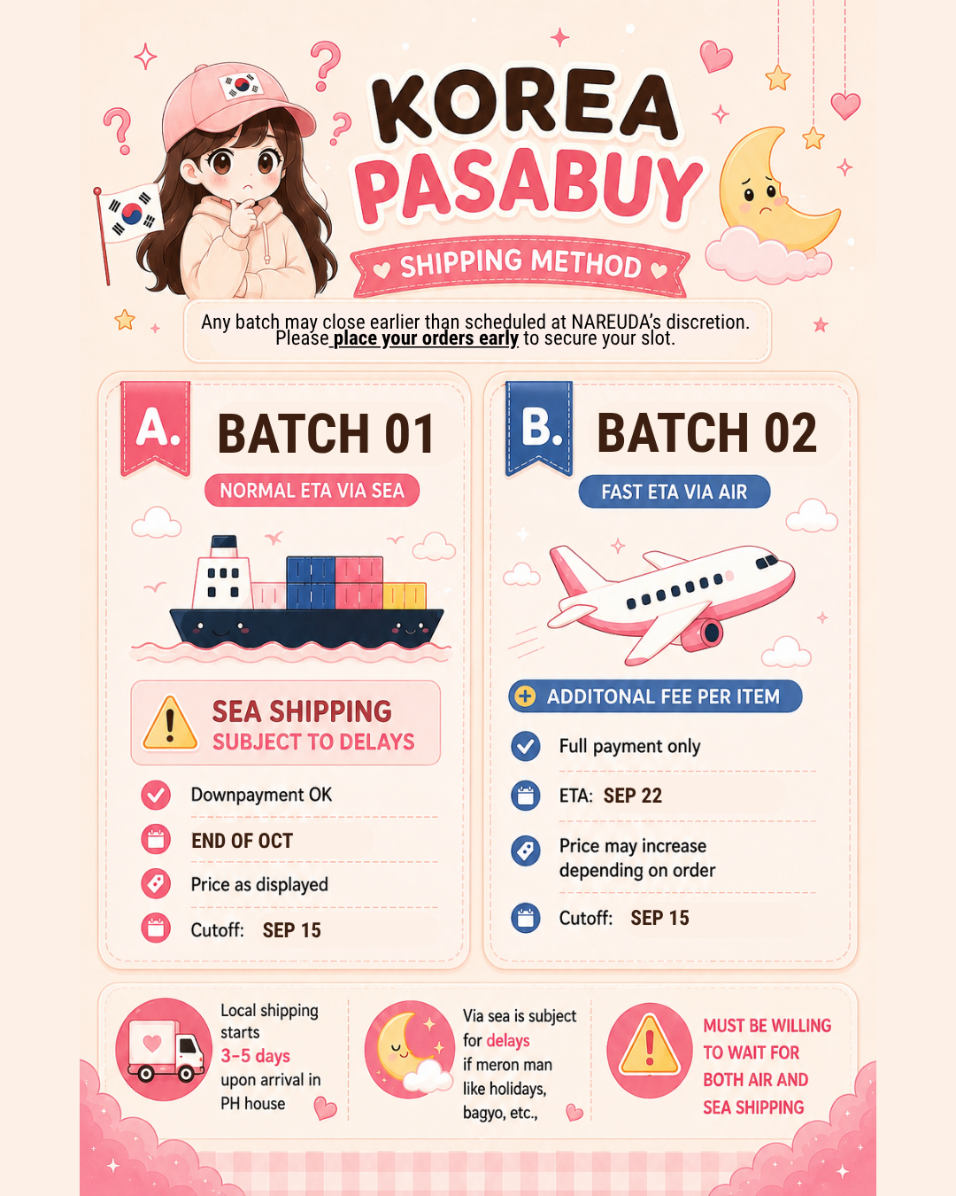 (CLOSED) BATCH NAREUDA